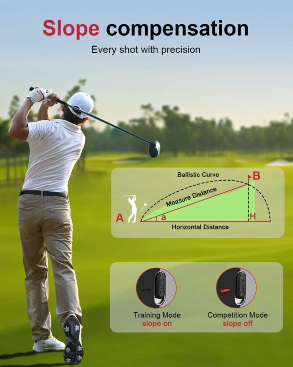 Diagram explaining slope compensation in golf featuring ballistic curve, measured and horizontal distance, golfer in action