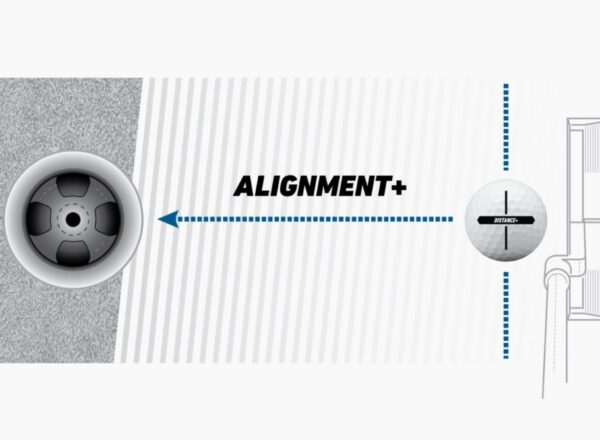 Golf ball featuring DISTANCE+ marking and alignment arrow pointing toward a hole for precision aiming