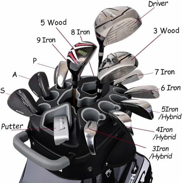 A complete set of golf clubs in a golf bag, including a driver, fairway woods, irons, hybrids, wedges, and a putter, labeled for easy identification