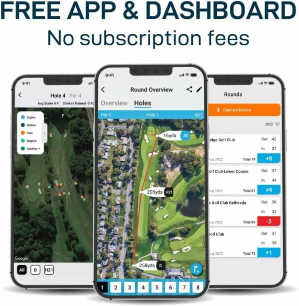 Screenshots of a free golf tracking app showing a course map with shot markers, a detailed round overview with shot distances, and a summary of completed rounds.