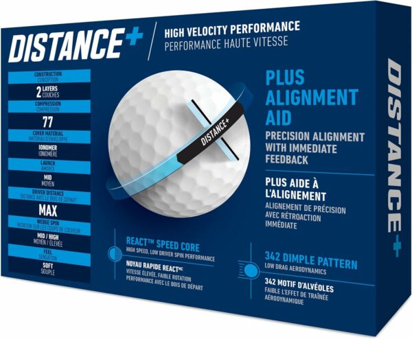 Packaging of Distance+ golf balls featuring 2-layer construction, 77 compression, ionomer cover, React Speed Core, 342 dimple pattern, and alignment aid for precision