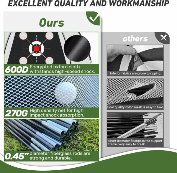 Infographic comparing durable 600D Oxford cloth, high-density net, and thick fiberglass rods with inferior competing materials prone to ripping and breaking